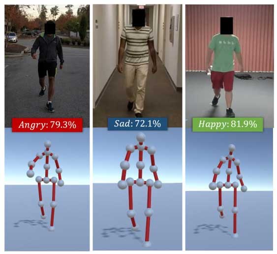 Picture 1 of This new AI can guess people's feelings through gait
