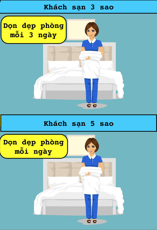 Picture 3 of This series of tips from this hotel staff will tell you how to choose a place to relax