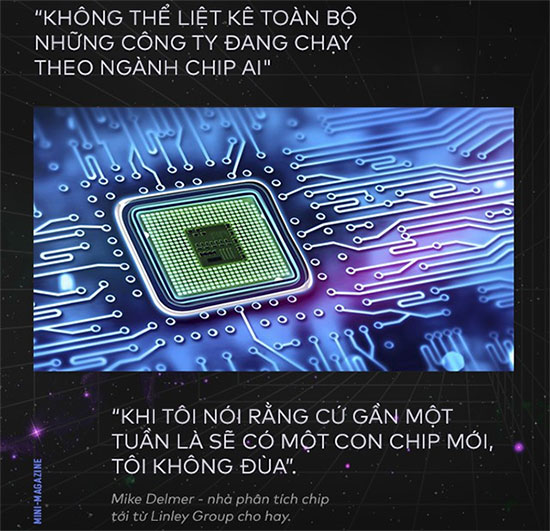 Picture 5 of This tiny chip will break Moore's law to become a leader in artificial intelligence