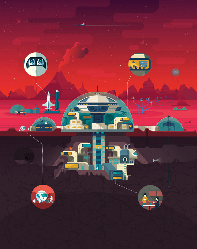 Picture 1 of This will be the base of humanity in the mission of exploding Mars ahead
