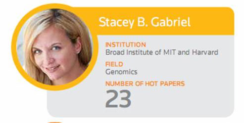 Picture 3 of Three most influential Vietnamese scientists in the world in 2014