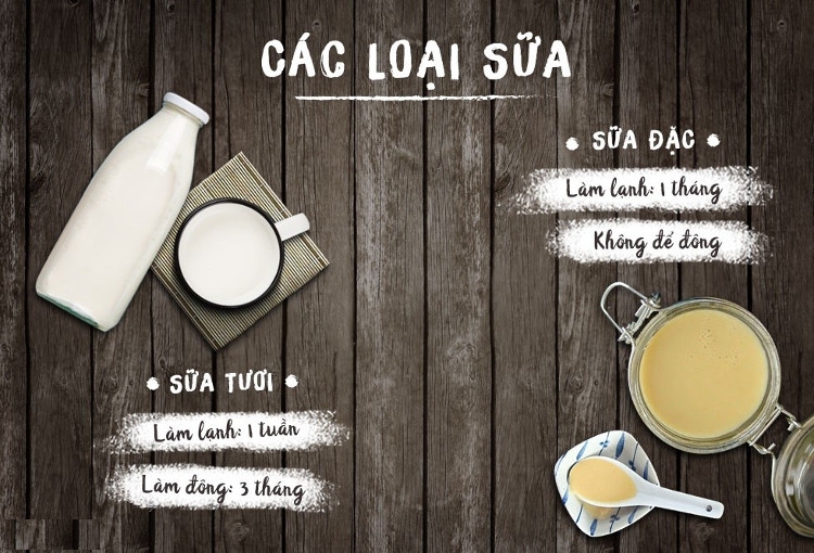Picture 4 of Time and how to store eggs and milk