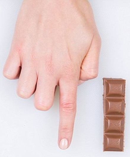 Picture 12 of Tips for estimating diets that lose weight by hand