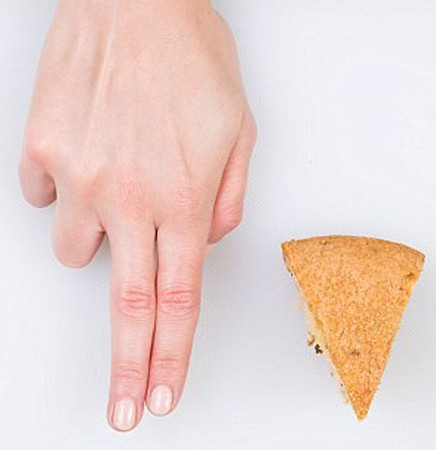 Picture 14 of Tips for estimating diets that lose weight by hand