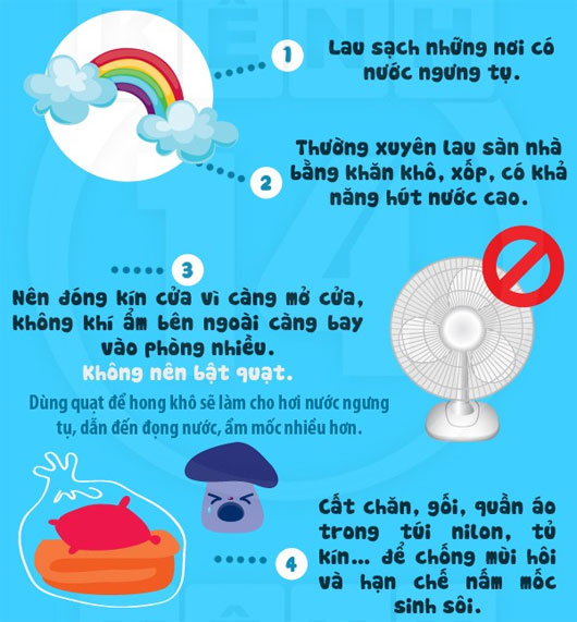 Picture 2 of Tips to deal with the weather