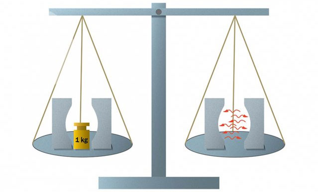 Picture 1 of Today, the definition of 1kg will be calculated by light