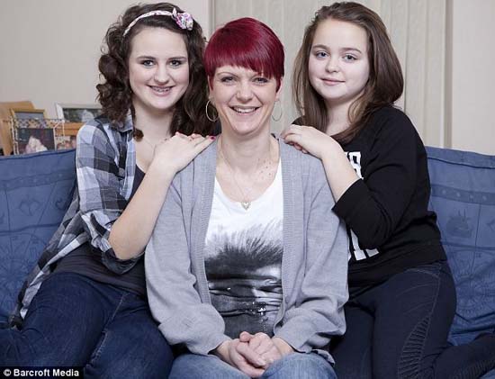 Picture 1 of Two sisters with strange disease: Startled is dead