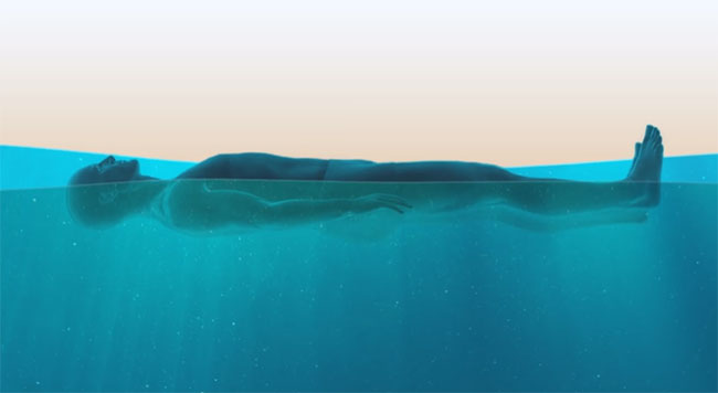 Picture 1 of Two ways to escape drowning when you can't swim