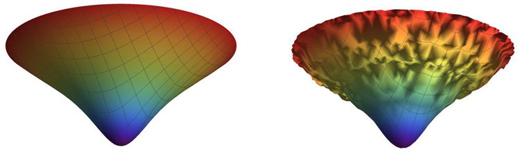 Picture 2 of Unable to find a more reliable theory than Big Bang
