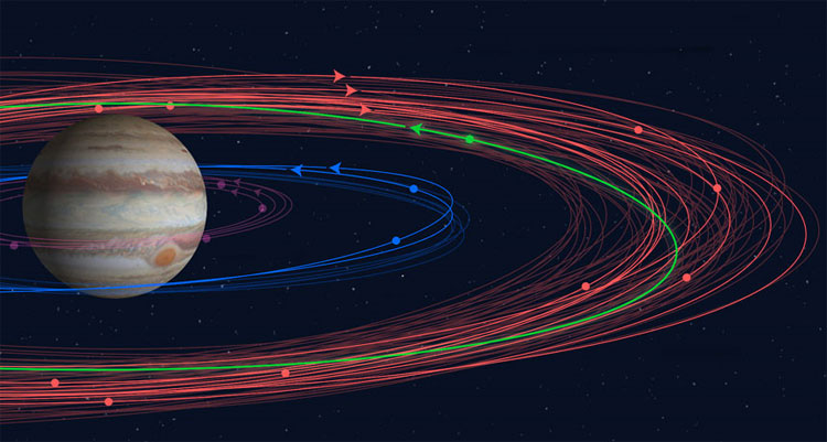 Picture 1 of Unbelievably unexpected about dozens of moon Jupiter satellites