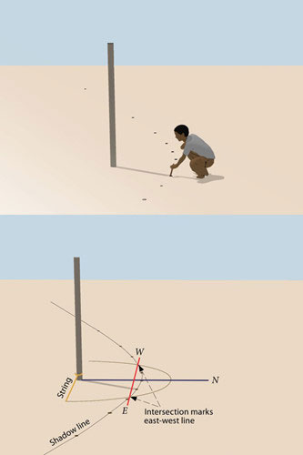 Picture 10 of Unexpected discovery of the pyramids at Giza