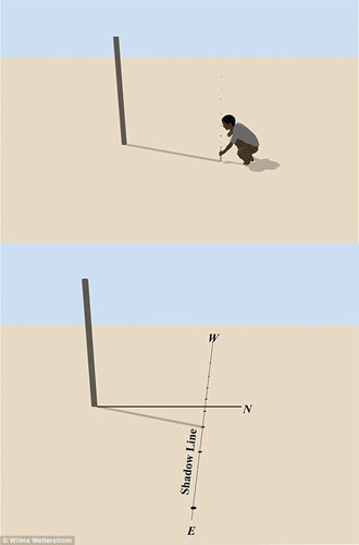Picture 9 of Unexpected discovery of the pyramids at Giza