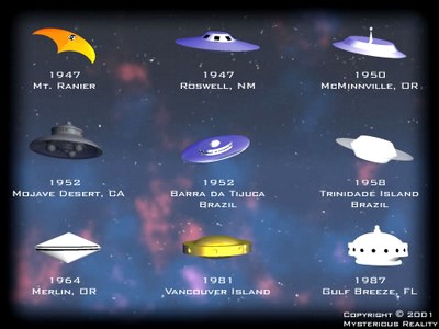 Picture 1 of 'Unidentified flying objects' through confidential records