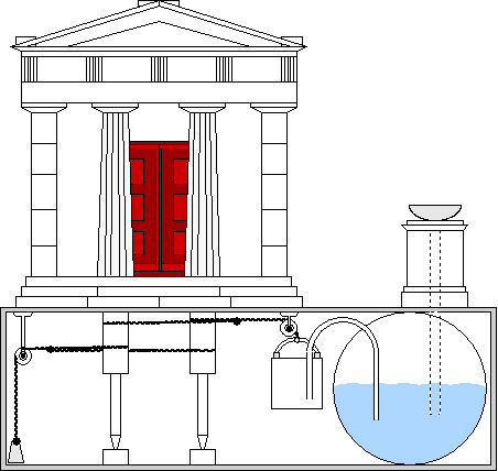 Picture 10 of 'Unique' inventions of ancient Greece