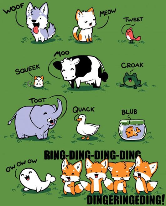 Picture 1 of Unknown things about animal language