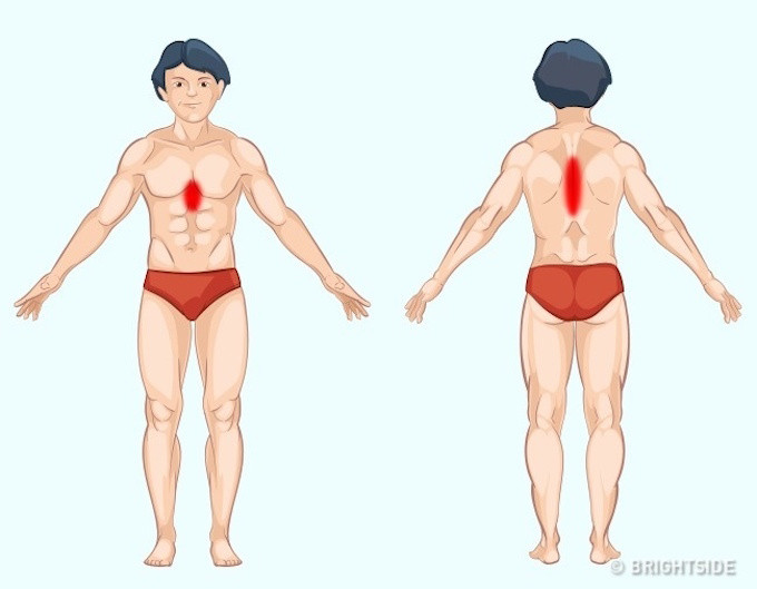 Picture 7 of Unusual pain helps you diagnose yourself