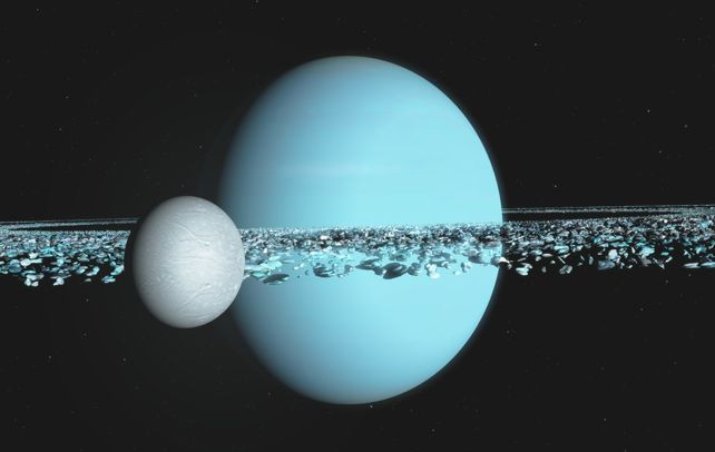 Picture 6 of Uranus - The most exotic planet in the Solar System