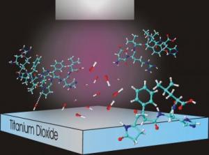 Use of titanium dioxide in protein separation technique images 1
