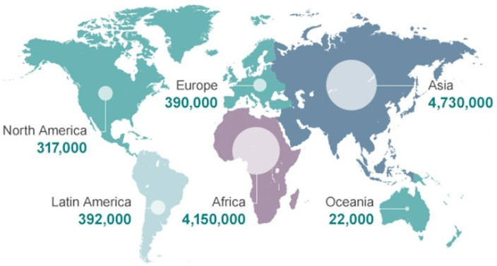 Picture 1 of Using indiscriminate antibiotics, 3 seconds of virus will kill 1 person