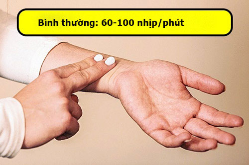 Picture 2 of Very simple health test tips