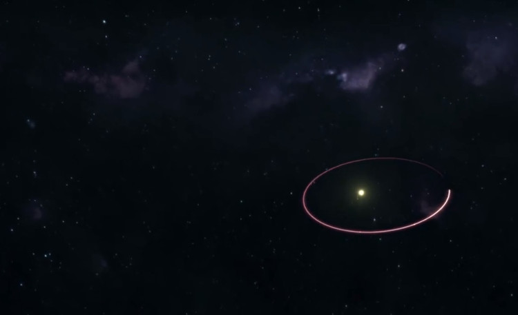 Picture 1 of Video: Asteroids with orbit cannot be explained