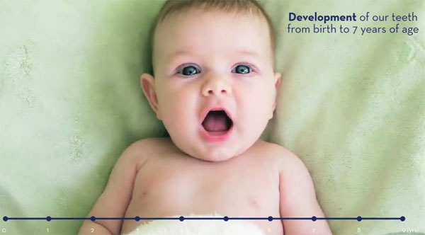 Picture 1 of Video: The process of teething for children aged 0-7 years