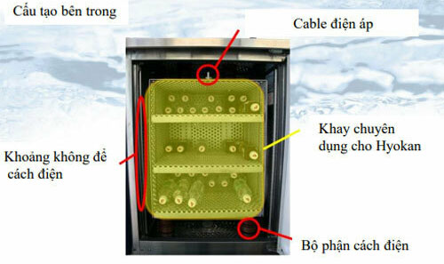 Picture 1 of Vietnam first tested the electric field technology to preserve food