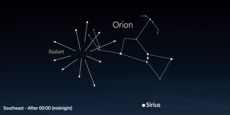 Picture 2 of Vietnam is about to observe the peak of the Orionids meteor shower