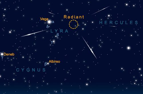 Picture 3 of Vietnamese astronomical phenomena can be observed in 2017