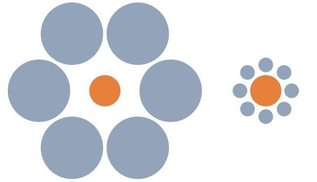 Picture 5 of Visual illusions make you