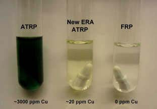 Picture 1 of Vitamin C and water are not only good for humans but also for plastic.