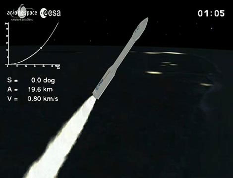 Picture 2 of VNREDSat-1 satellite leaves the launch pad successfully