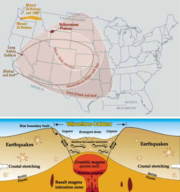Picture 7 of Volcanoes can 'wake up' in 2012