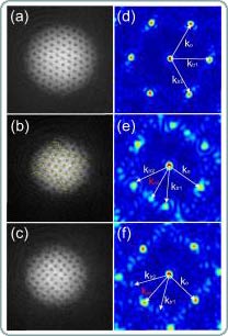Picture 1 of 'Vortex lattice' can help explain material errors