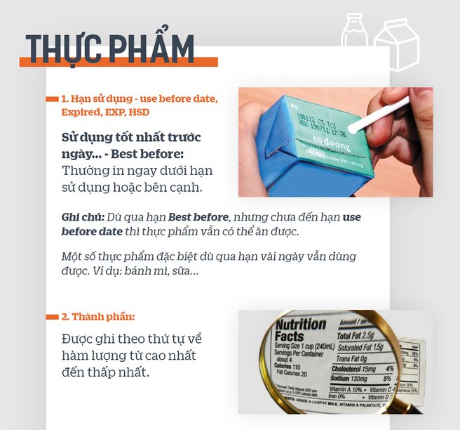 Picture 2 of Want to protect yourself please read this information carefully on the packaging of goods