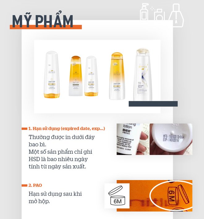 Picture 4 of Want to protect yourself please read this information carefully on the packaging of goods