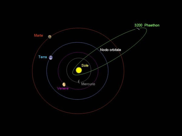 Picture 3 of Watch the biggest meteor shower of the year in December