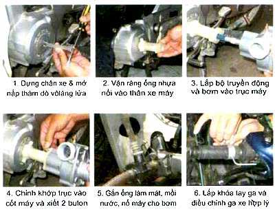 Picture 4 of Water pump by ... motorcycle engine