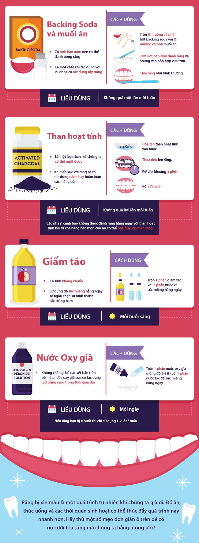 Picture 4 of Ways to make teeth whitening safe and effective