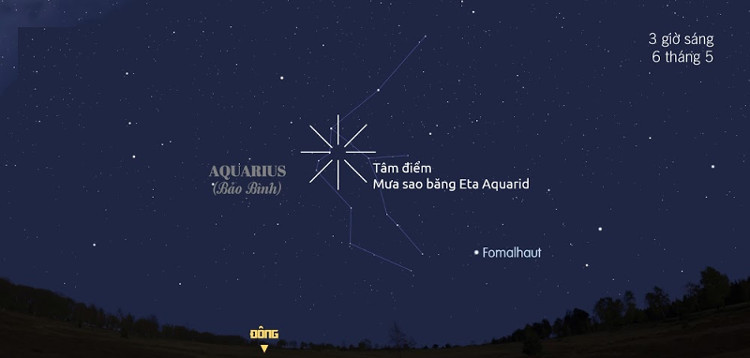 Picture 1 of We are about to see the Eta Aquarid meteor shower in the early morning of May 6