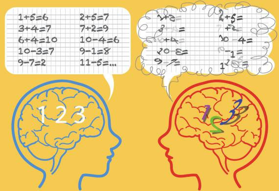 Picture 3 of We are all born with the mathematician's brain, whether you realize it or not