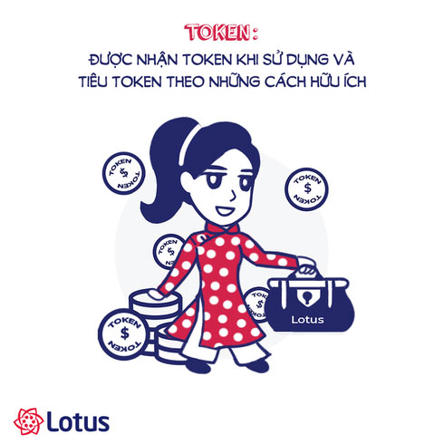 Picture 4 of What are Lotus tokens?