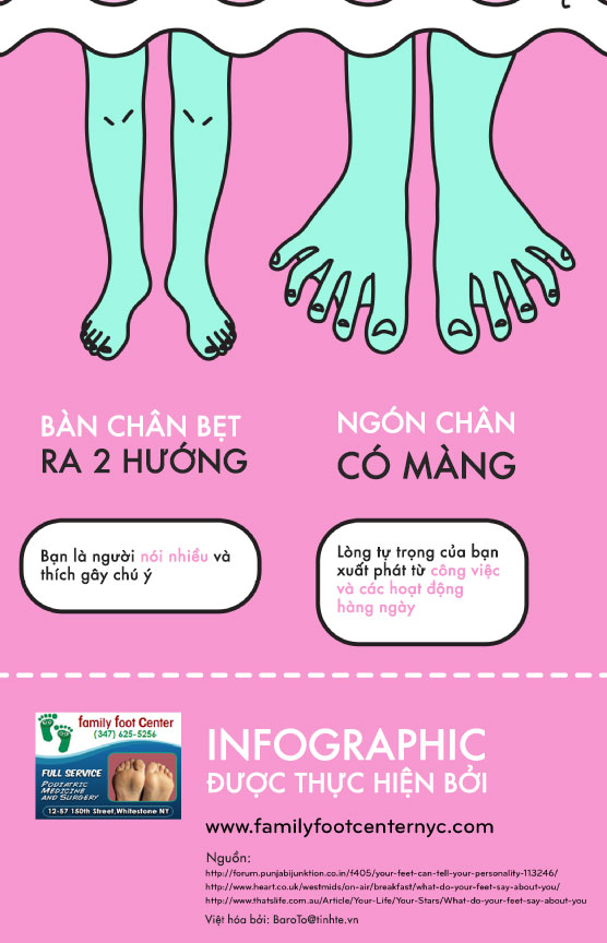 Picture 6 of What does the foot reveal about you?