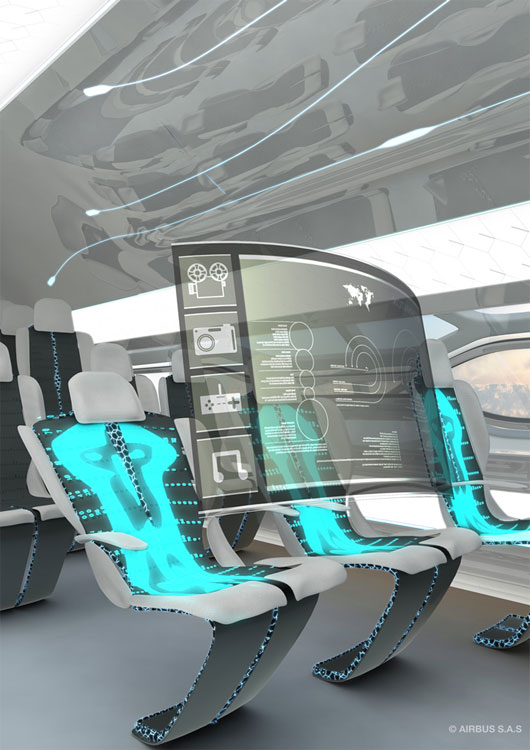 Picture 6 of What happens when flying on an Airbus A380 in 2050?