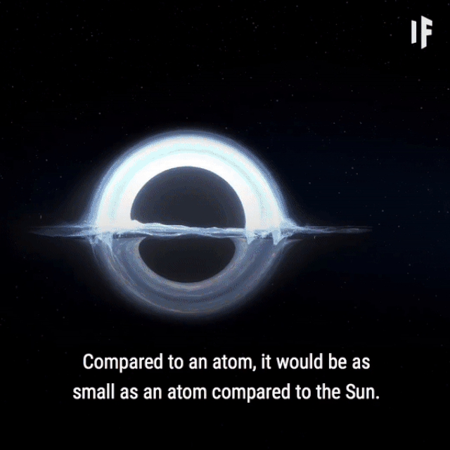 Picture 7 of What if a black-sized black hole attacked the Earth?