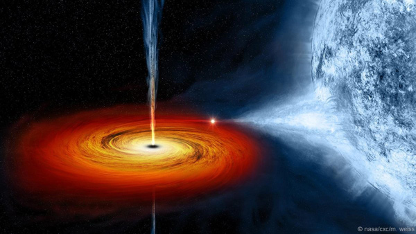 Picture 3 of What if you fall into a black hole?