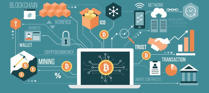 Picture 3 of What is a blockchain?
