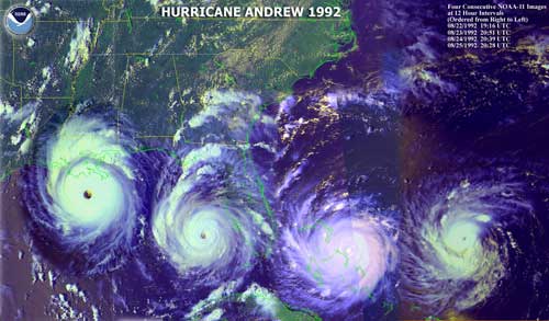 What is Hurricane? images 1