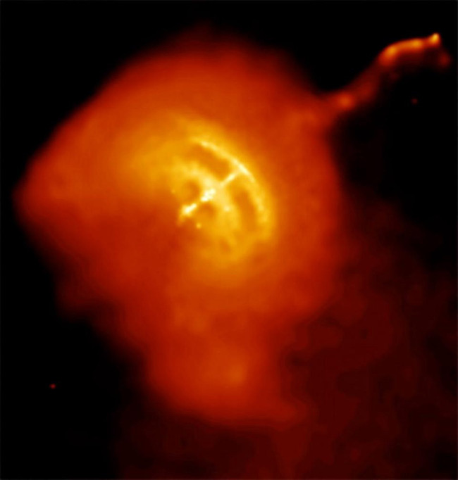 Picture 2 of What is pulsar (Plusar)?