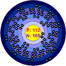 Picture 1 of What is the name of the new element 112?
